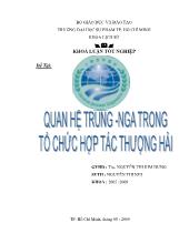 Đề tài Quan hệ Trung - Nga trong tổ chức hợp tác Thượng Hải