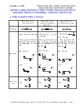 Chủ đề II. Dòng điện xoay chiều trong đoạn mạch chỉ có điện trở thuần, tụ điện hoặc cuộn dây thuần cảm