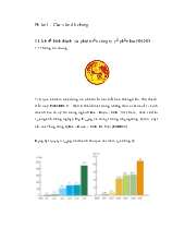 Báo cáo Thực tập tại công ty cổ phần bia Hà Nội, Hải Dương