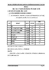 Đồ án Tính toán thiết kế hệ thống xử lý nước thải sản xuất cáp quang tại công ty TNHH công nghệ cao ức thái