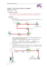 Bài giảng NAT (Network Address Translation)