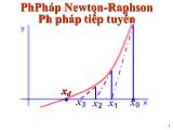 Bài giảng Phương pháp NeWTOn-Raghson, phương pháp tiếp tuyến