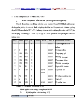 Các đoạn bản tin trong vn7