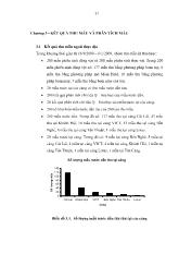 Kết quả phân tích mẫu nước dằn tàu