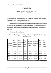 Kết quả và biện luận hàm lượng protein và hoạt tính enzyme bromelain dịch chiết thô các bộ phận trên quả dứa