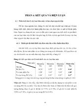 Phân tích hóa lý các loại thảo mộc và lựa chọn nguyên liệu