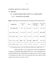 Sự phát sinh rễ trực tiếp từ lá và trụ hạ diệp