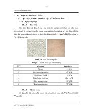Vật liệu, giống vi sinh vật và môi trường nấm men