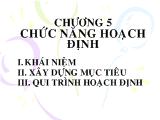 Bài giảng Chức năng hoạch định