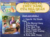 Chuyên đề Vai trò và chức năng của nhà quản trị