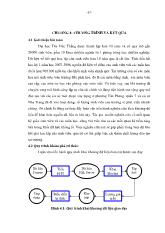 Kết quả quy trình khám phá tri thức