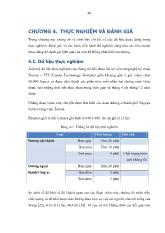 Thực nghiệm và đánh giá hệ thống phát hiện làn đường