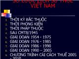 Sơ lược lịch sử thuế Việt Nam