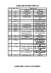 Đồ án Phát triển hoạt động thanh toán quốc tế theo phương thức tín dụng chứng từ tại ngân hàng nông nghiệp và phát triển nông thôn chi nhánh Hoàng Mai