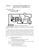 Hóa học - Chương 3: Các phương pháp nghiên cứu động học quátrình điện cực