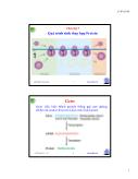 Sinh học phân tử - Chương 5: Quá trình sinh tổng hợp Protein