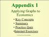 Appendix 1: Applying Graphs to Economics