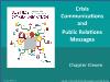Bài giảng Business Communication - Chapter Eleven: Crisis Communications and Public Relations Messages