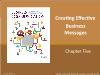 Bài giảng Business Communication - Chapter Five: Creating Effective Business Messages
