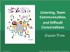 Bài giảng Business Communication - Chapter Three: Listening, Team Communication, and Difficult Conversations