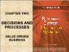 Bài giảng Business Driven Information Systems - Chapter two: Decisions and processes value driven business