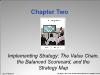 Bài giảng Cost Management - Chapter Two Implementing Strategy: The Value Chain, the Balanced Scorecard, and the Strategy Map