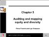 Bài giảng Managing Diversity - Chapter 5 Auditing and mapping equity and diversity