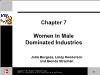 Bài giảng Managing Diversity - Chapter 7 Women in Male Dominated Industries