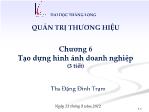 Bài giảng Quản trị thương hiệu - Chương 6 Tạo dựng hình ảnh doanh nghiệp