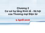 Bài giảng Thương mại điện tử - Chương 2 Cơ sở hạ tầng Kinh tế - Xã hội của Thương mại Điện tử