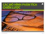 Các mô hình phân tích chiến lược