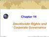 Chapter 14: Stockholder Rights and Corporate Governance