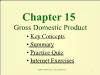 Chapter 15: Gross Domestic Product