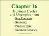 Chapter 16: Business Cycles and Unemployment