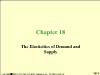 Chapter 18: The Elasticities of Demand and Supply