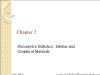 Chapter 2 Descriptive Statistics: Tabular and Graphical Methods