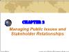Chapter 2: Managing Public Issues and Stakeholder Relationships