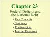 Chapter 23: Federal Deficits and the National Debt