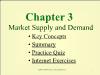 Chapter 3: Market Supply and Demand