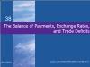 Chapter 38: The Balance of Payments, Exchange Rates, and Trade Deficits