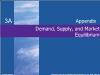 Chapter 3A: Appendix: Demand, Supply, and Market Equilibrium