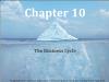 Chapter 10: The Business Cycle