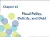 Chapter 13: Fiscal Policy, Deficits, and Debt (2)